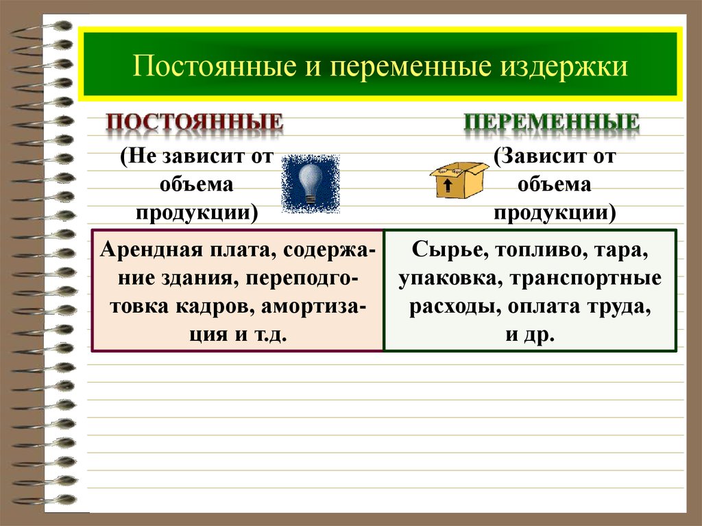 2 постоянные издержки. Издержки предприятия постоянные и перемены. Постоянные и переменные издержки фирмы. Постоянные и переменные издержек фирмы. Издержки постоянные и переменные таблица.