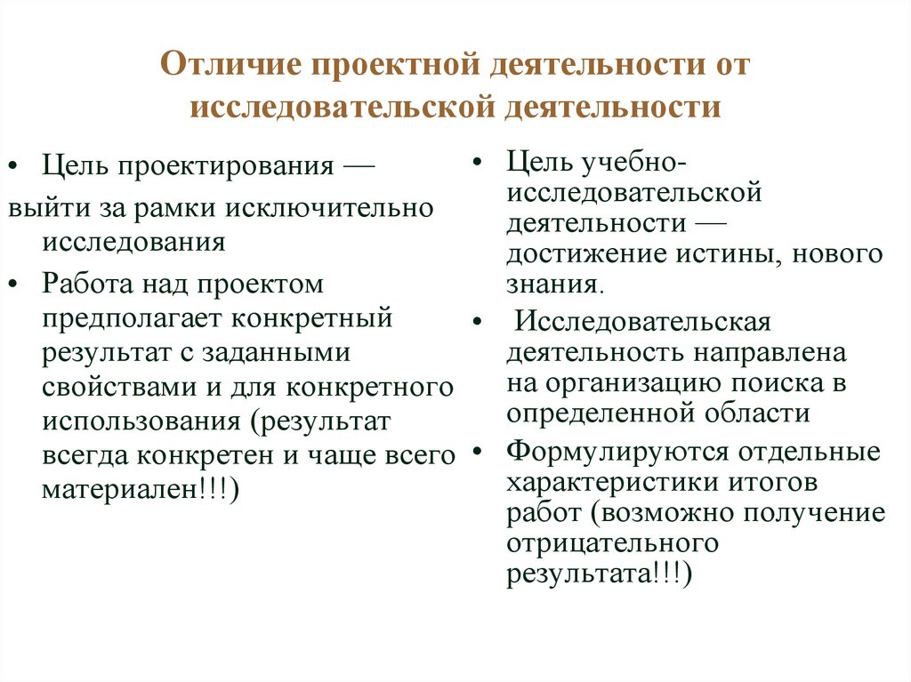 Исследовательская деятельность в отличие от проектной деятельности имеет план