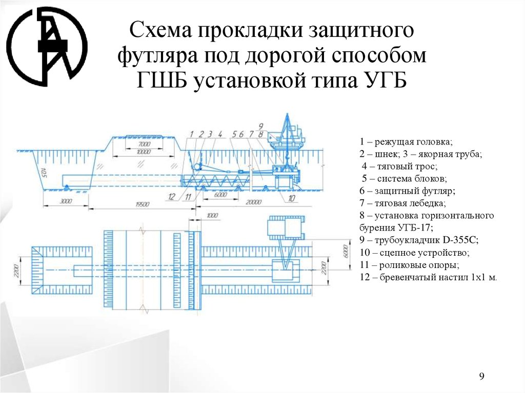 Труба в футляре под дорогой чертеж