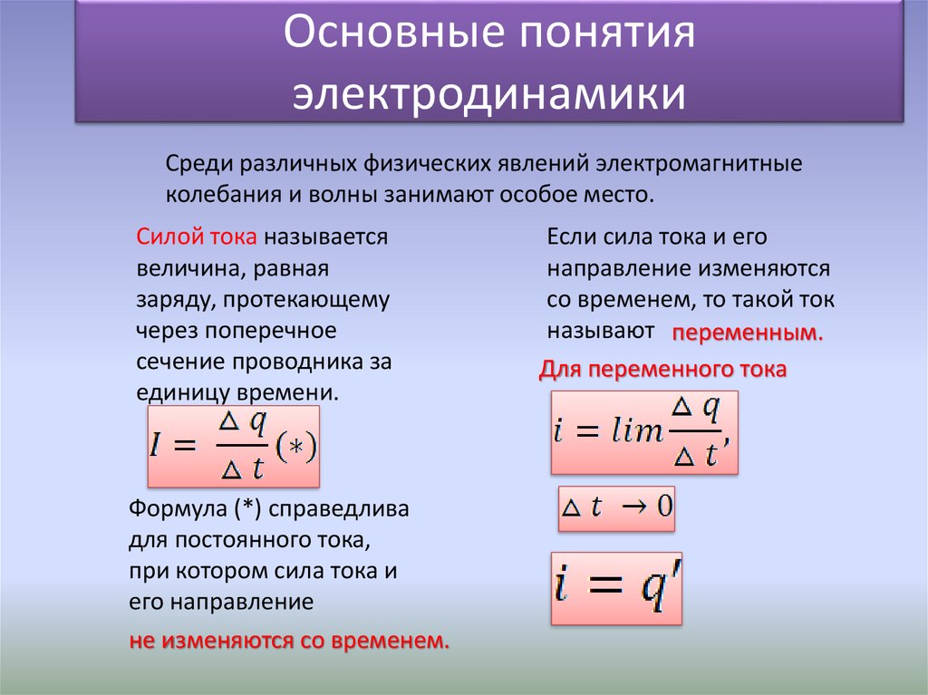 Основные понятия электродинамики. Электродинамика основные понятия и формулы. Все формулы электродинамики