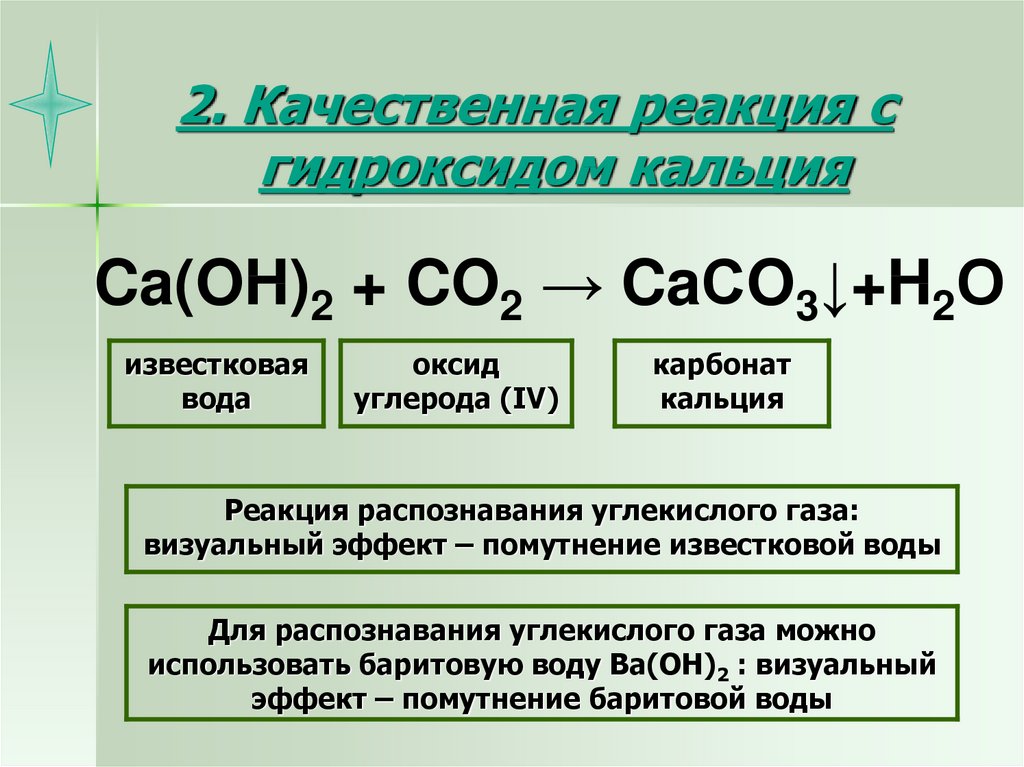 Пропускание углекислого газа через гидроксид кальция