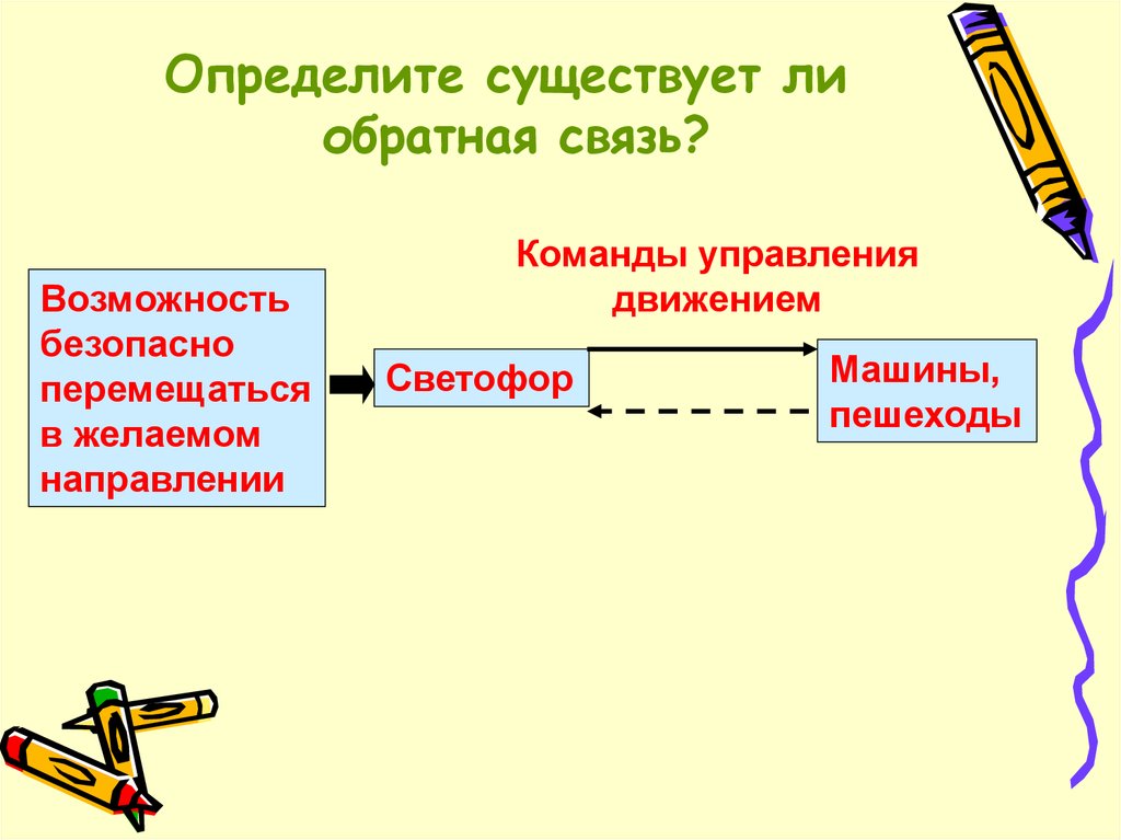 Управляющий назывался