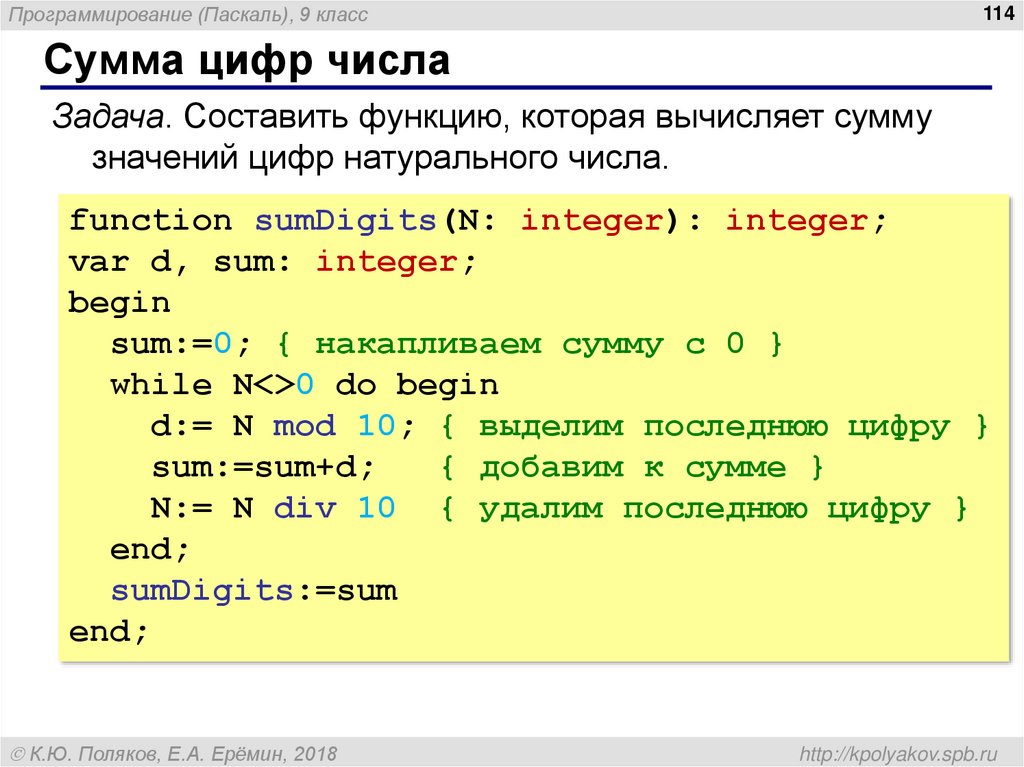 Сумма цифр программа