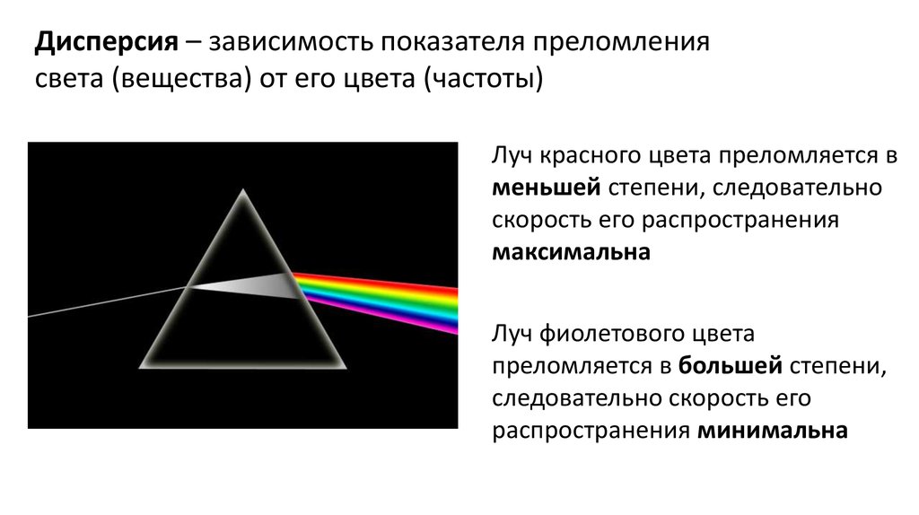 Самостоятельная дисперсия света цвета тел 9 класс. Дисперсия света цвета тел. Радуга оптика.