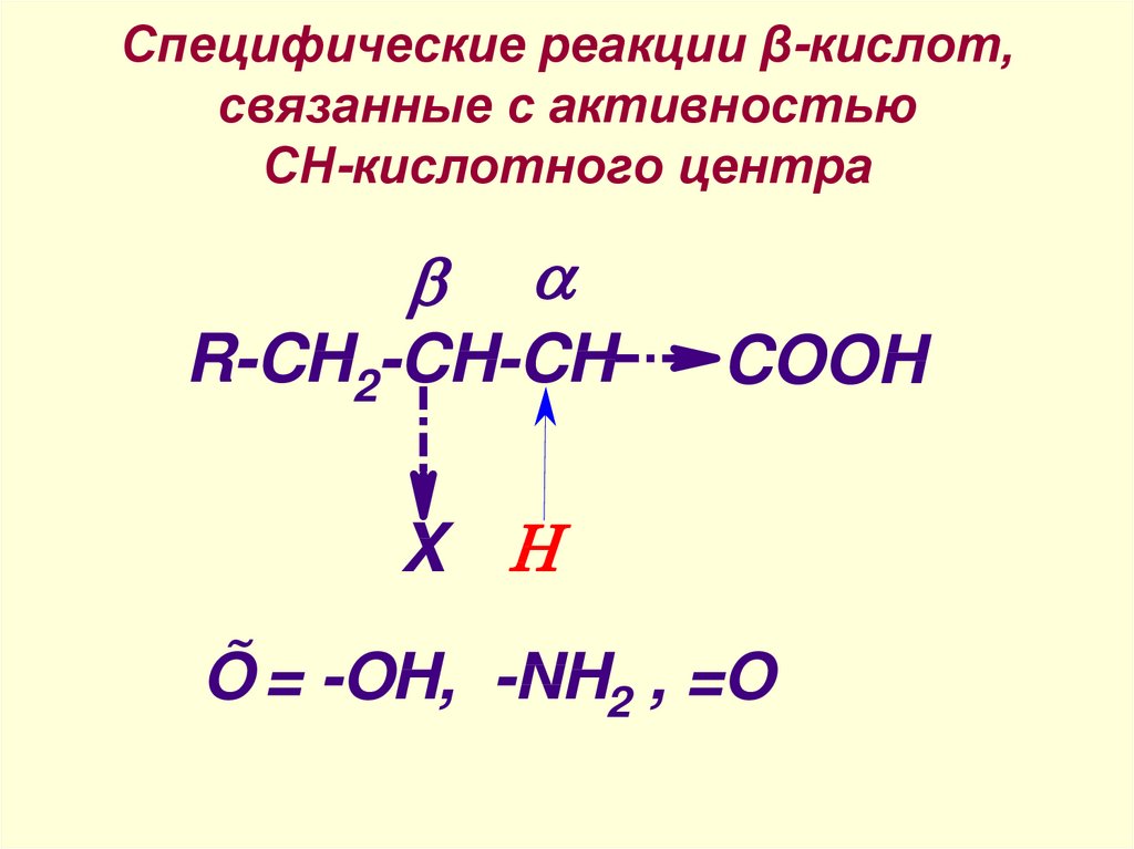 Специфические реакции β-кислот, связанные с активностью СН-кислотного центра