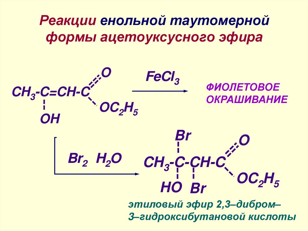 Реакции енольной таутомерной формы ацетоуксусного эфира