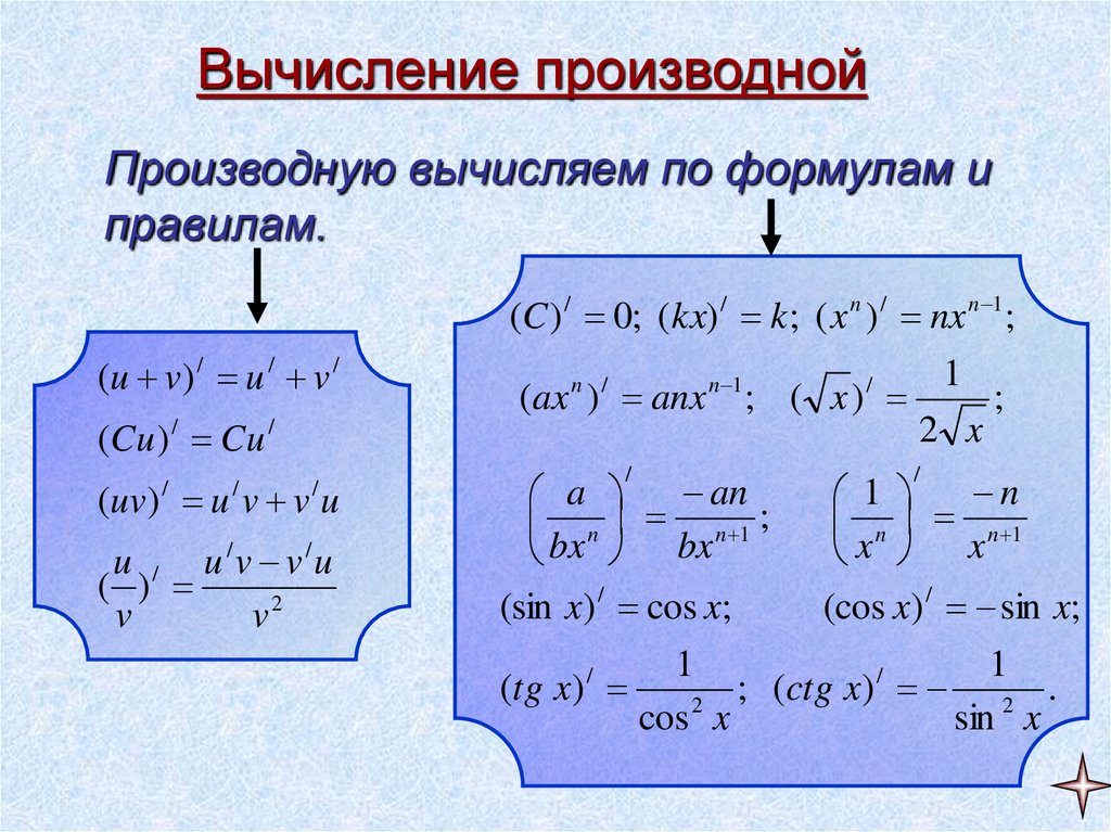 Primenenie Proizvodnoj K Issledovaniyu Funkcii Online Presentation