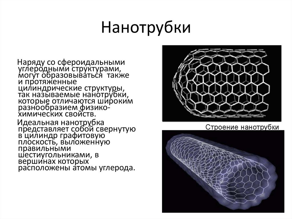 Нанотрубки. Углеродные нанотрубки строение. Одностенные углеродные нанотрубки микроскоп. Углеродные нанотрубки структура. Углеродные трубки строение.