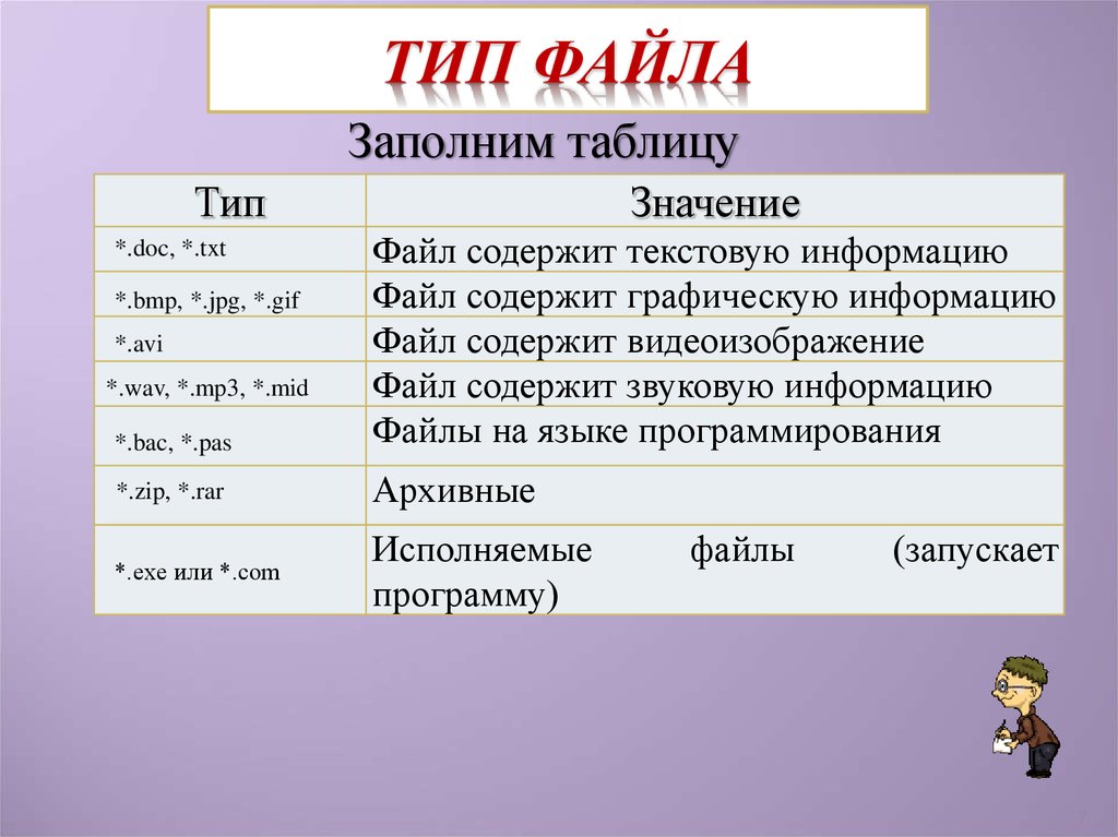 Как называется стандарт файла содержащий текст и изображения