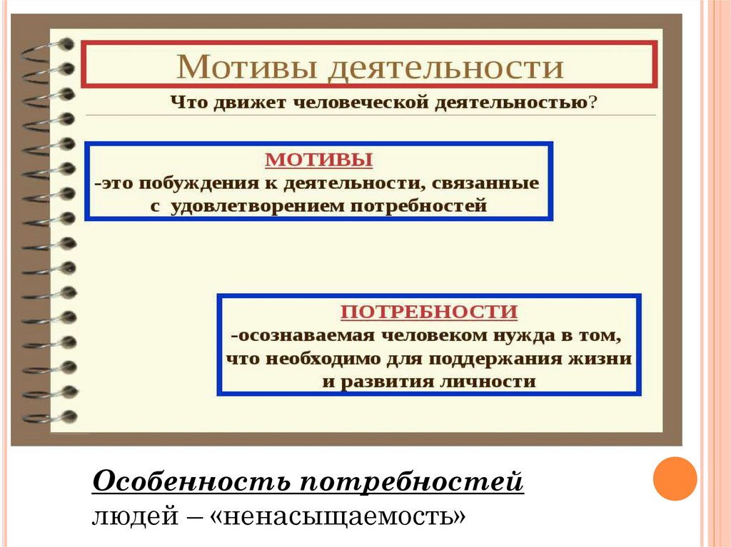 Деятельность как способ существования людей план егэ