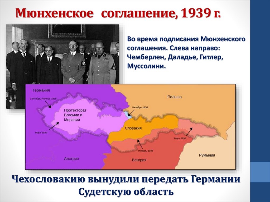 Мюнхенское соглашение, 1939 г.