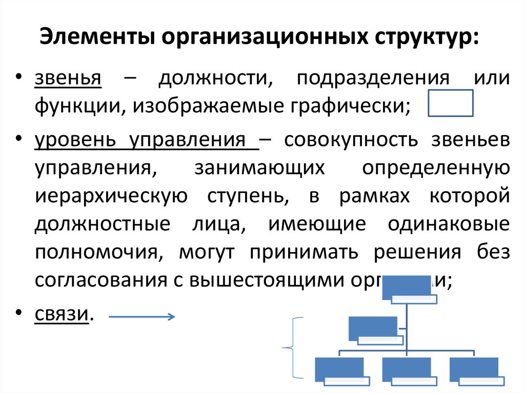 Основные элементы структуры. Основные элементы организационных структур управления в менеджменте. Ключевые элементы организационной структуры. Элементы структуры управления предприятиями.. Базовые элементы организационной структуры.