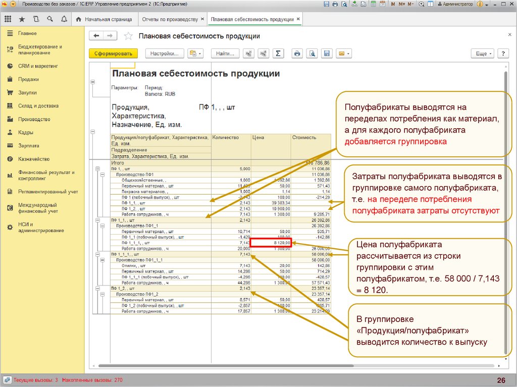 Плановая себестоимость продукции. Плановая себестоимость Назначение. Плановые и фактические затраты переделов. Детализация группы товара.