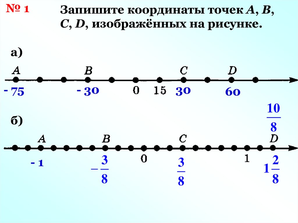 Найдите точку a изображенной на рисунке. Запишите координаты точек изображенных на рисунке. Записать координаты точек. Запишите координаты точек a b c и d изображенных на рисунке. Запиши координаты точек.