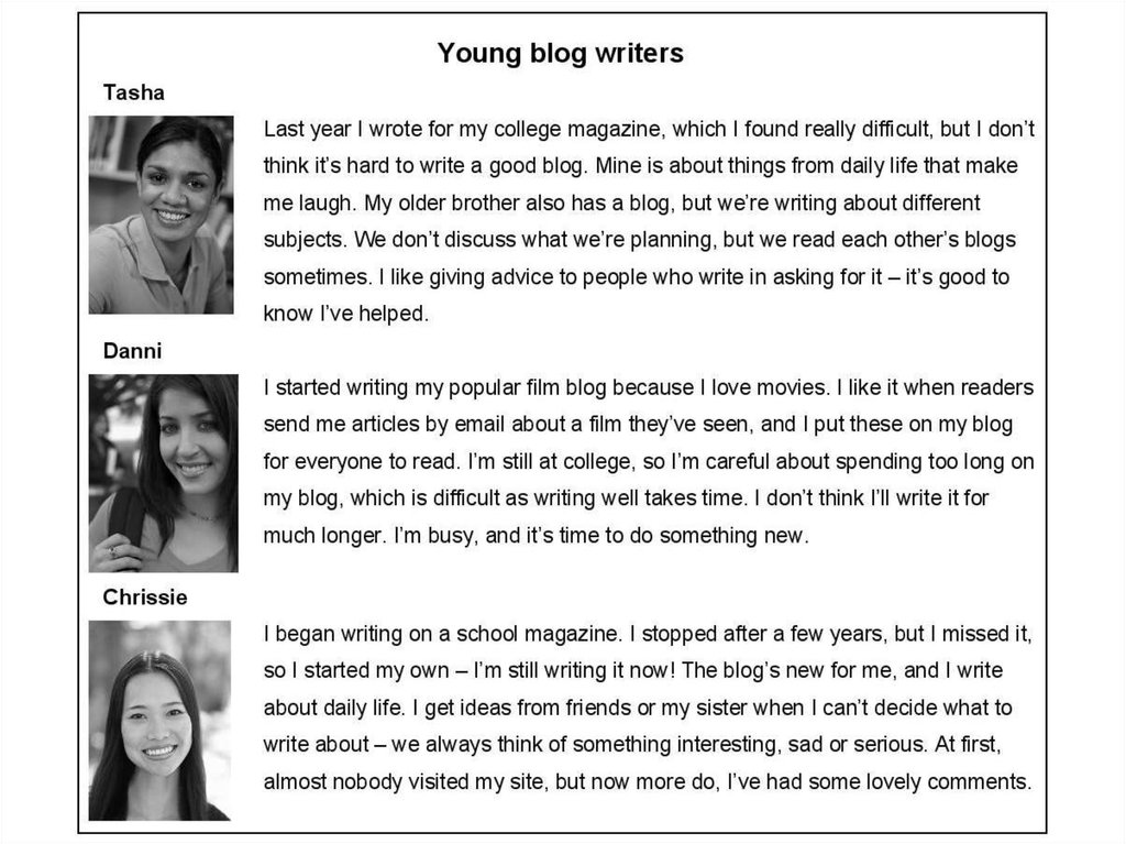 Who is blog. Write a blog. Writing a blog. How to write a blog Post. Ket reading Part 1.