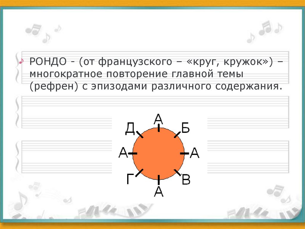 Как называется пиксельная музыка