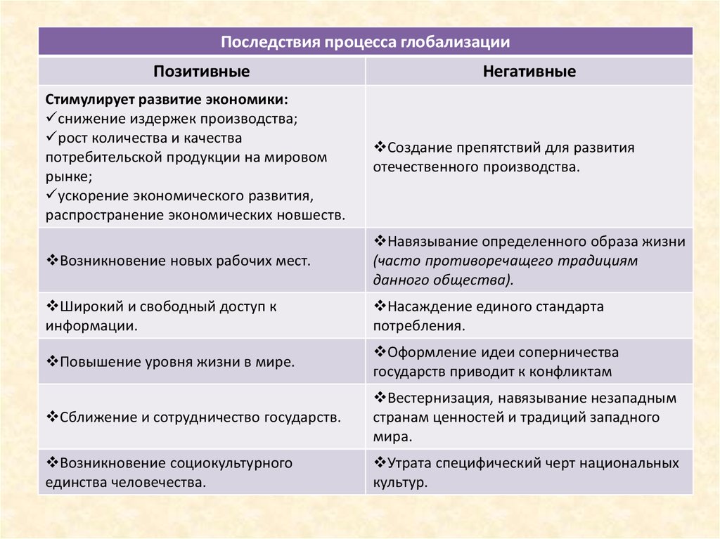 Вестернизация это в обществознании