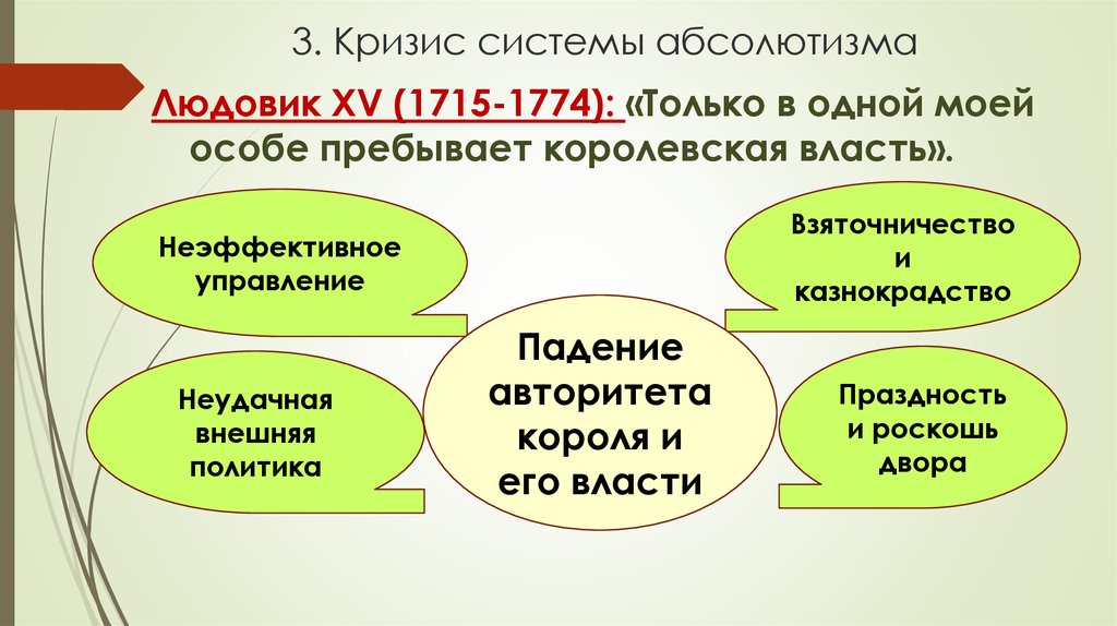 Кризис традиционных ценностей