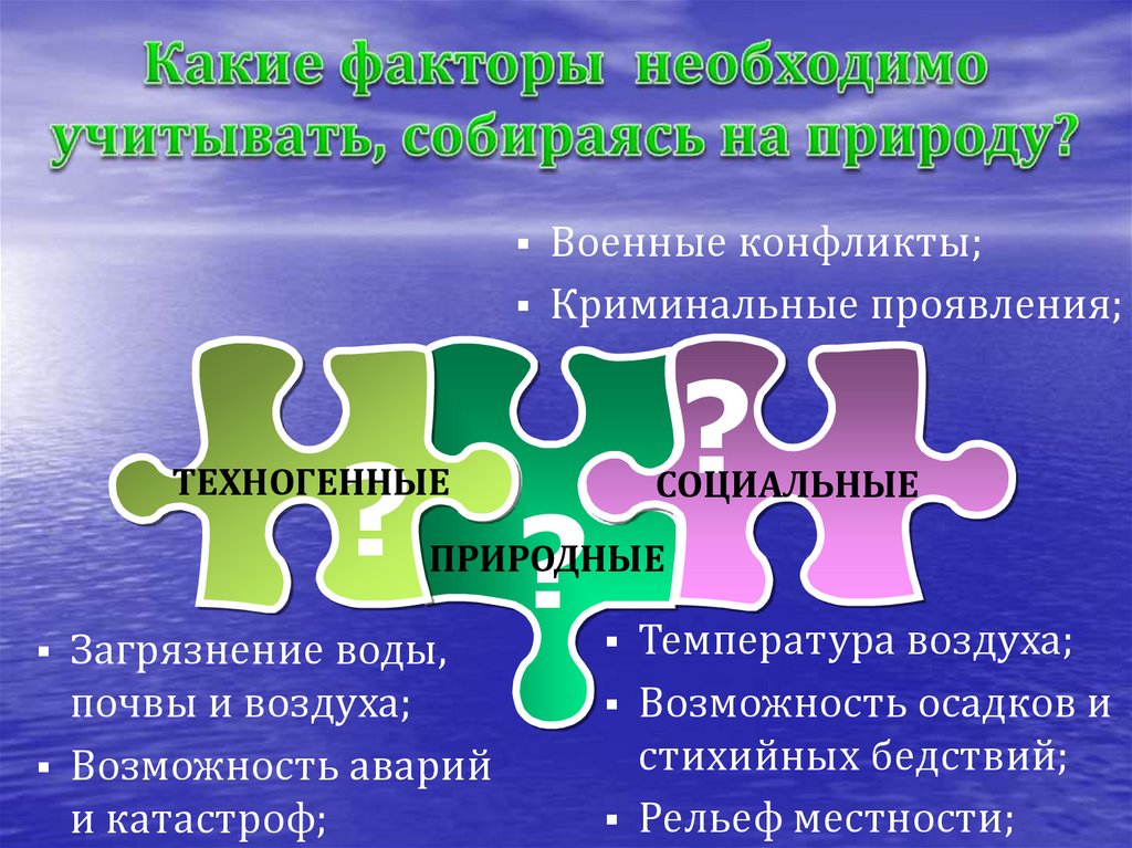 Какие факторы необходимо. Какие факторы необходимо учитывать собираясь на природу. Природные техногенные социальные криминальные. Какие социальные факторы надо учитывать.