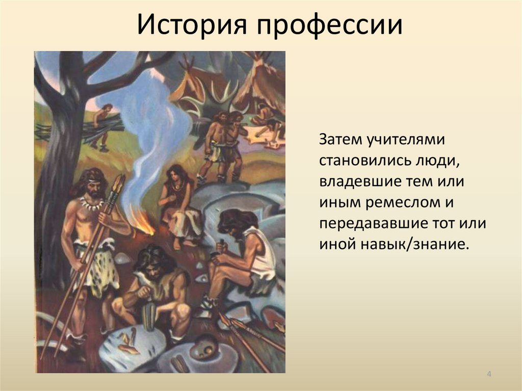 Презентация история профессии. История профессии учитель. Возникновение профессии учитель. История возникновения профессий. История появления учителя.