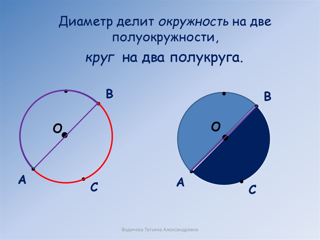 Как найти полукруг. Диаметр делит окружность на две равные дуги. Диаметр делит окружность. Диаметр делит круг на два полукруга. Диаметр делит окружность на 2.