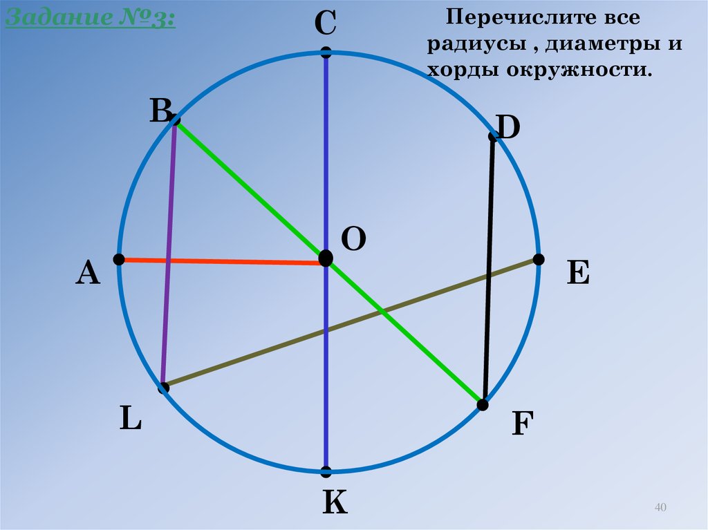 Круг математика 5 класс. Окружность радиус диаметр хорда. Математика 5 класс окружность и круг. Задания на радиус и диаметр. Радиус и диаметр окружности.