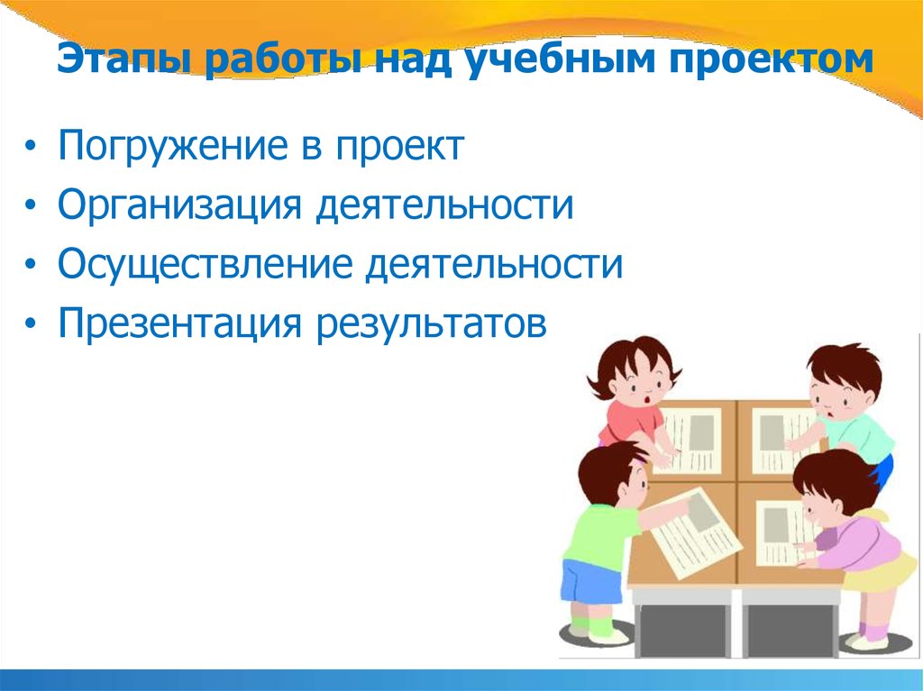 Алгоритм работы над учебным проектом