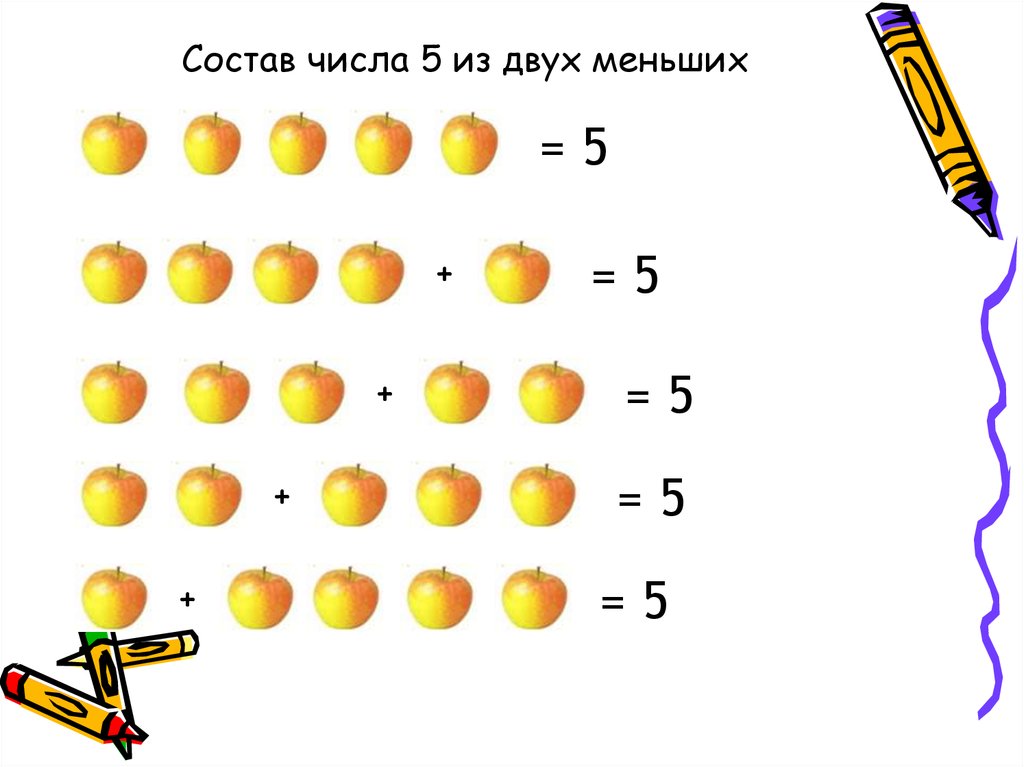 Составь из цифр 5. Составление числа из двух меньших. Число 5 из двух меньших чисел