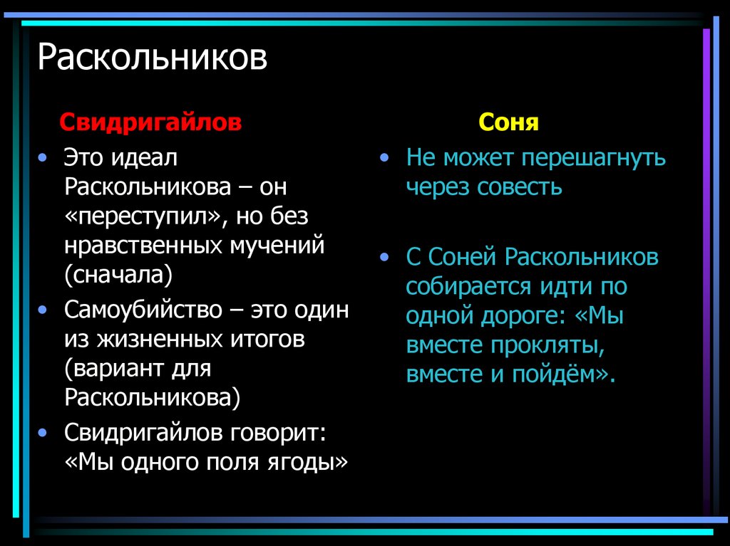 Сравнительная характеристика раскольникова. Сопоставление Раскольникова и Свидригайлова. Общие черты Раскольникова и Свидригайлова. Сходство теории Свидригайлова и Раскольникова. Различия теории Лужина и Раскольникова.