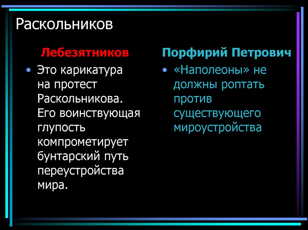 Двойники раскольникова презентация 10 класс