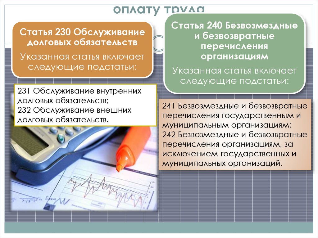 Безвозмездное и безвозвратное предоставление средств это