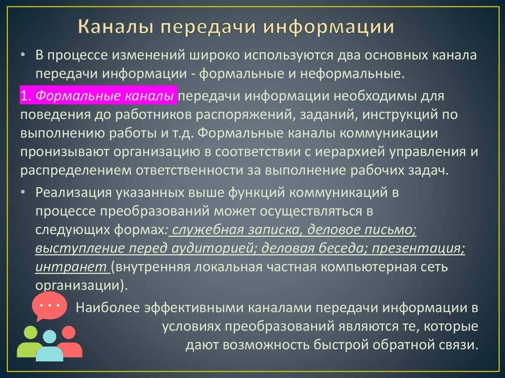 5 каналы передачи информации. Каналы передачи информации. Канал передачи информац. Канлы передачи информации. Каналом передачи информации в организации может быть.