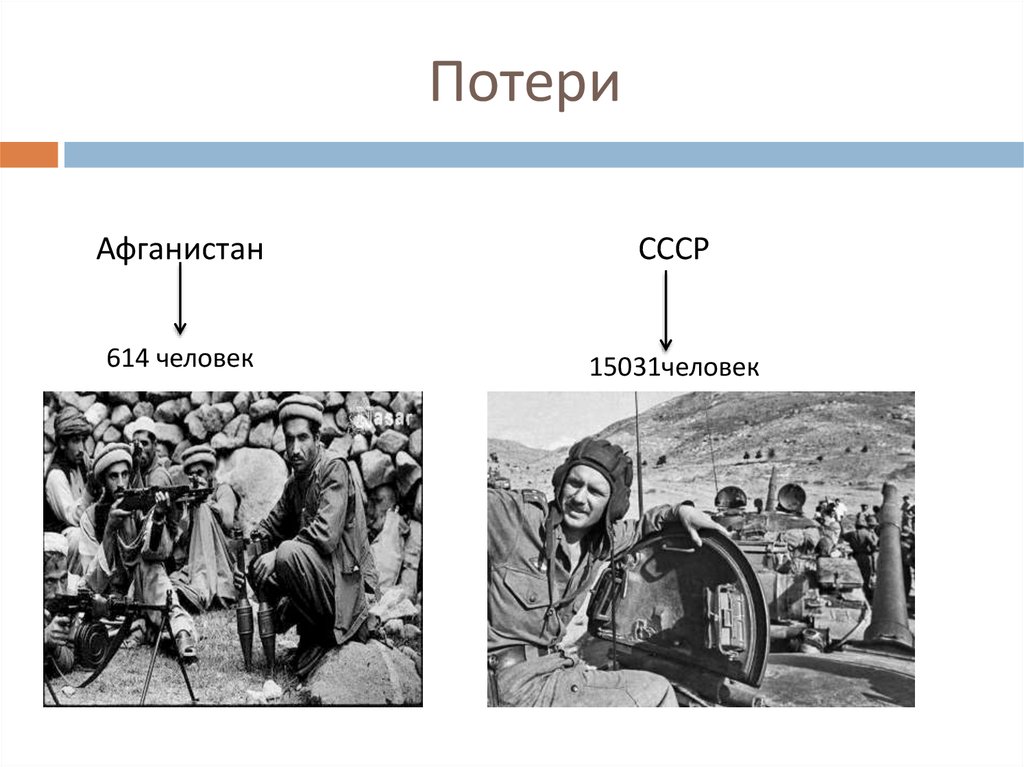 Сколько афганцев погибло. Потери СССР В Афганистане. Потери СССР В Афганистане по годам. Потери СССР В Афганистане техника.