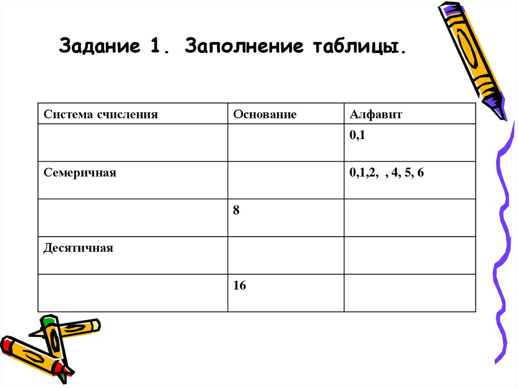 Сверка таблиц при разработке через тестирование