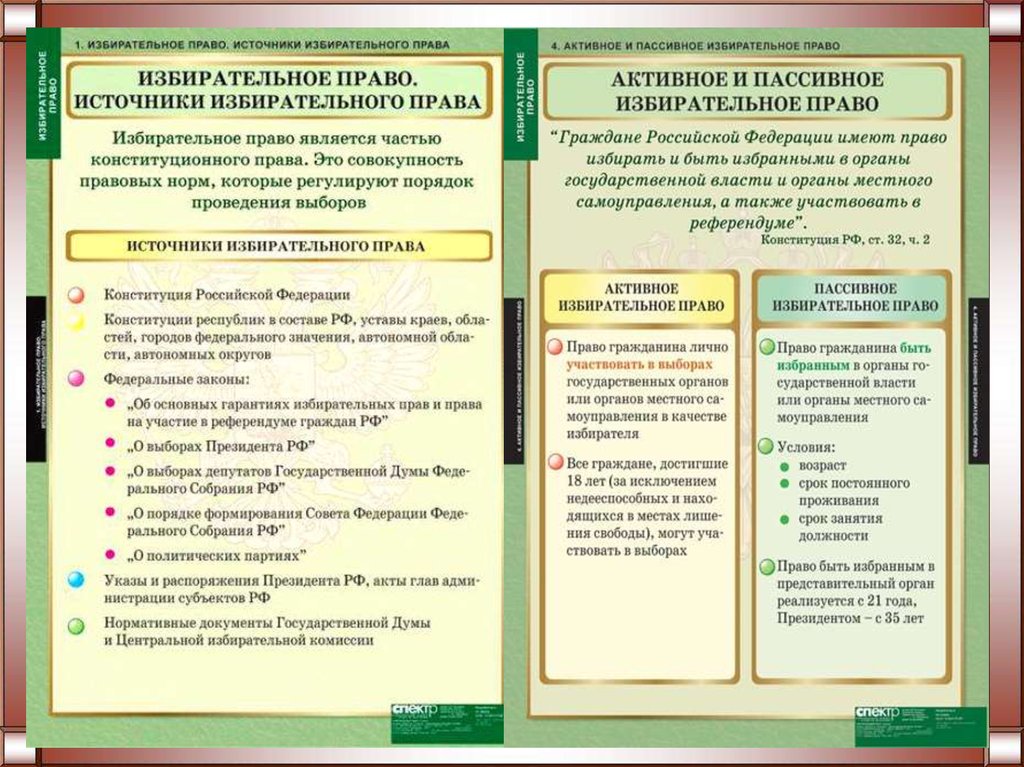 Презентация подготовка к егэ по обществознанию право