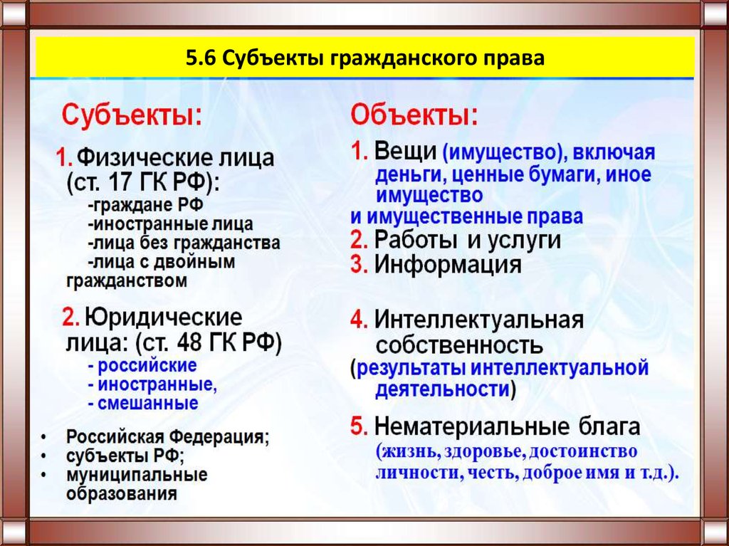 Гражданское право огэ презентация