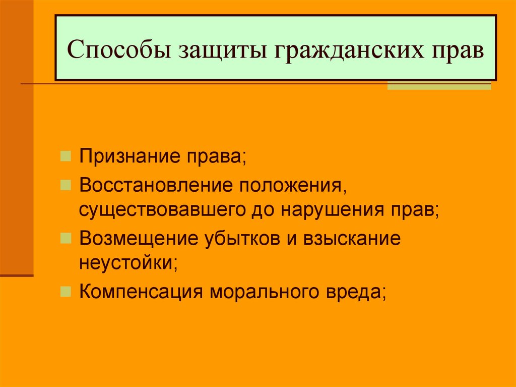 Формы и способы защиты гражданских прав презентация