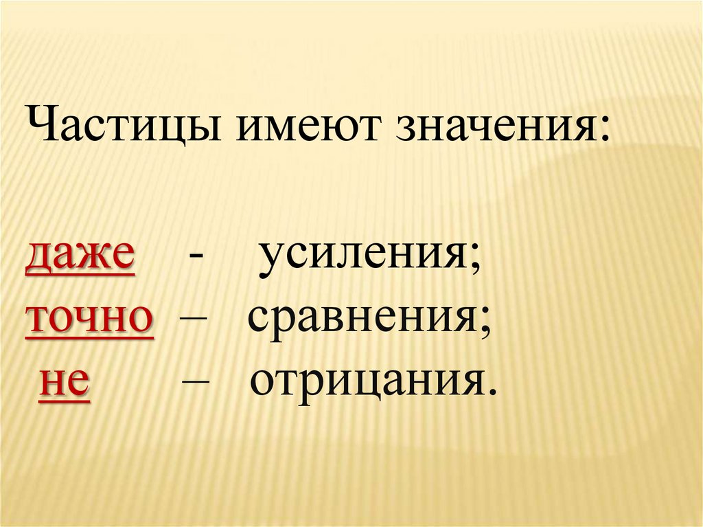 Употребление частиц в речи урок в 7 классе презентация