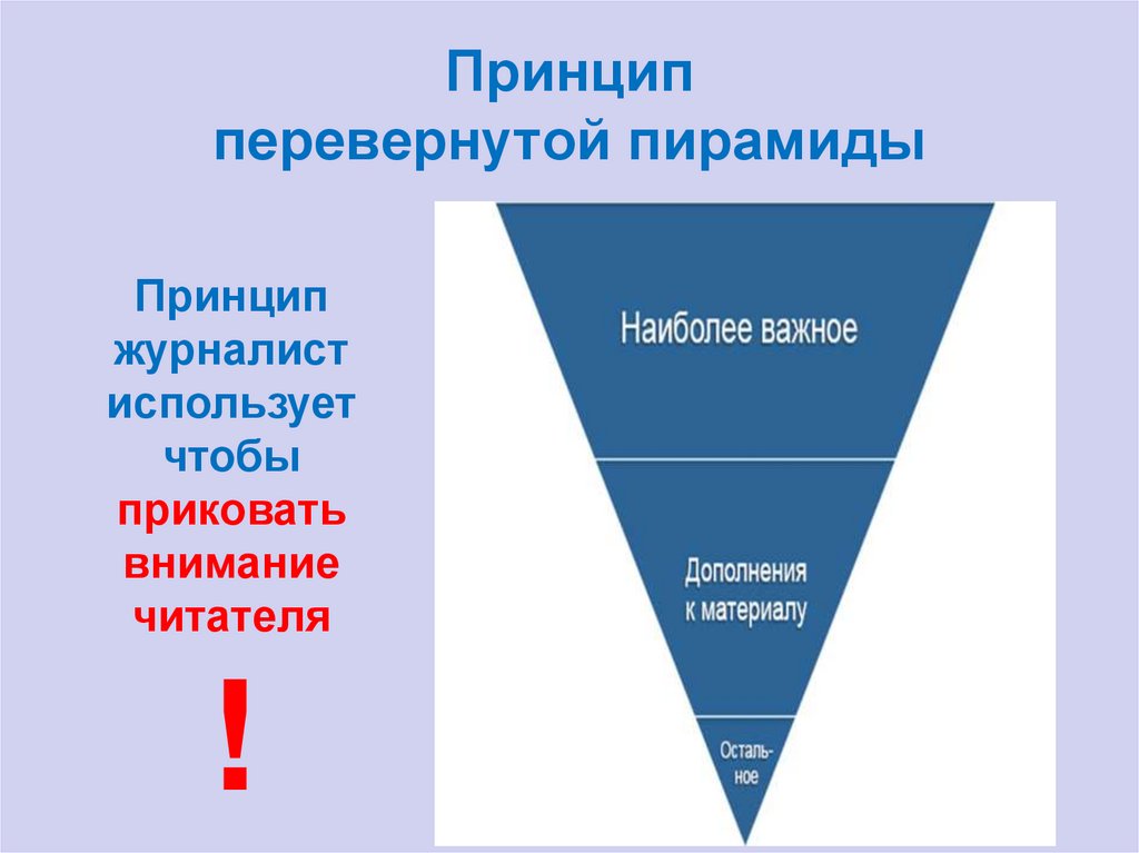 Схема перевернутая пирамида это