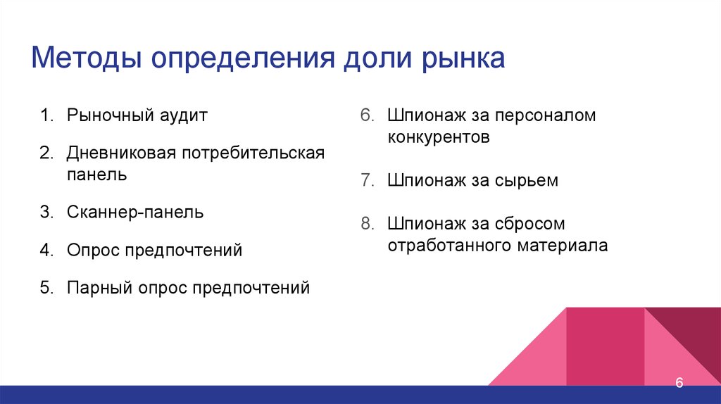 Оценить долю. Подходы к оценке доли рынка. Подходы к оценке доли рынка предприятия. Определение рыночной доли предприятия. Методики оценки рынка.