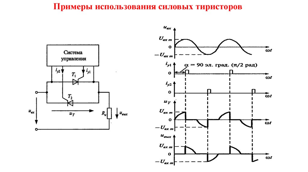 Спп 0003 схема включения