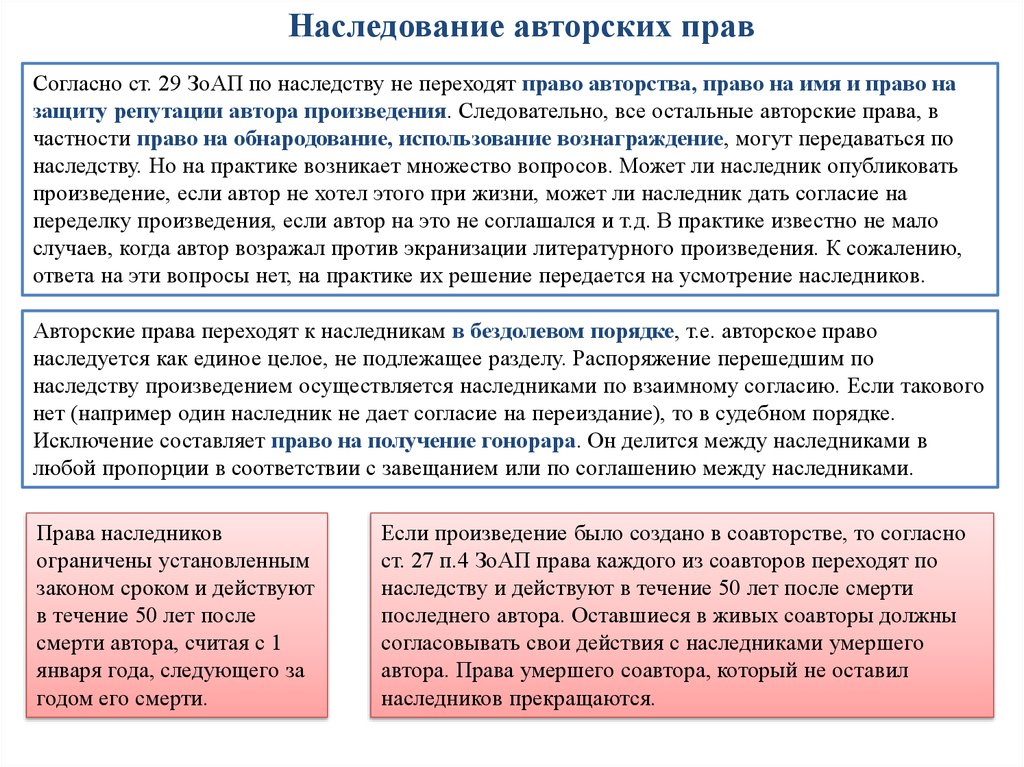 Отправить право. Авторское право права автора. Какие права авторов переходят по наследству. Наследование авторских прав. Автор произведения авторские права.