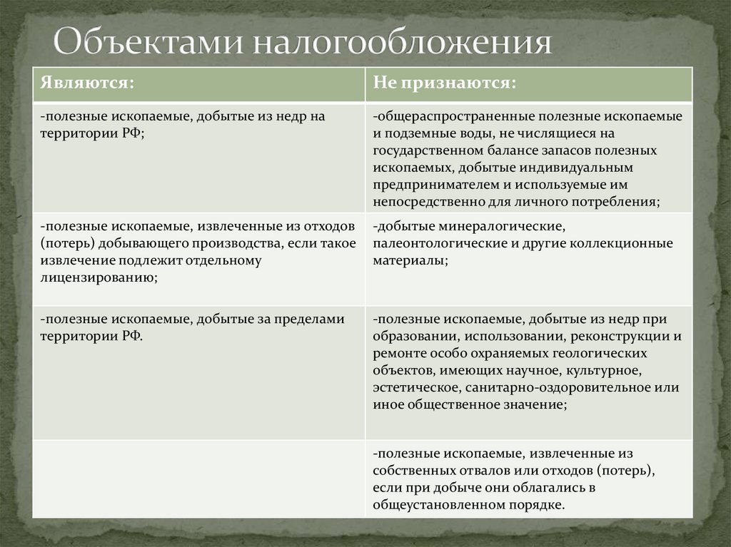 Объектом налогообложения признаются. Объектом налогообложения является. Налог на добычу полезных ископаемых объект налогообложения. НДПИ объект налогообложения. Объект налогообложения налог на добычу полезных ископаемых НДПИ.