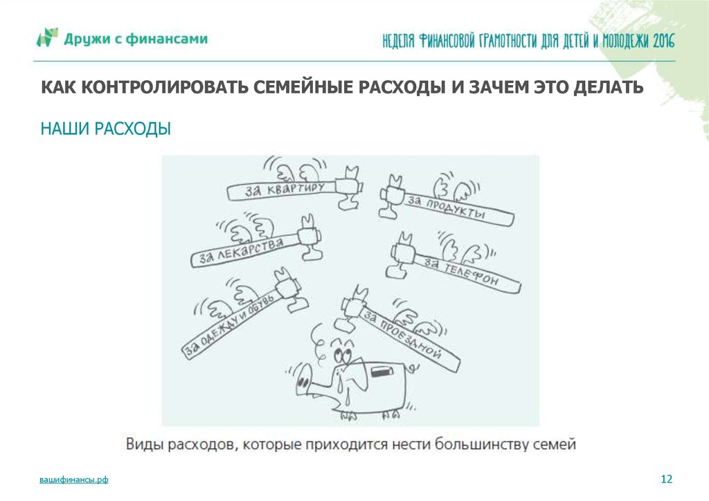 Проект по финансовой грамотности 5 класс семейный бюджет