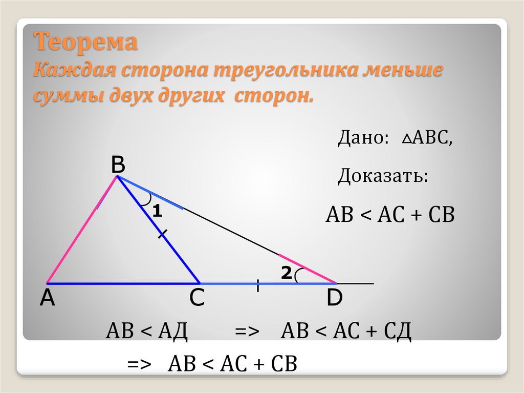 Сумма углов треугольника и неравенство треугольника. Теорема о неравенстве треугольника. Каждая сторона треугольника меньше. Смежные стороны треугольника.