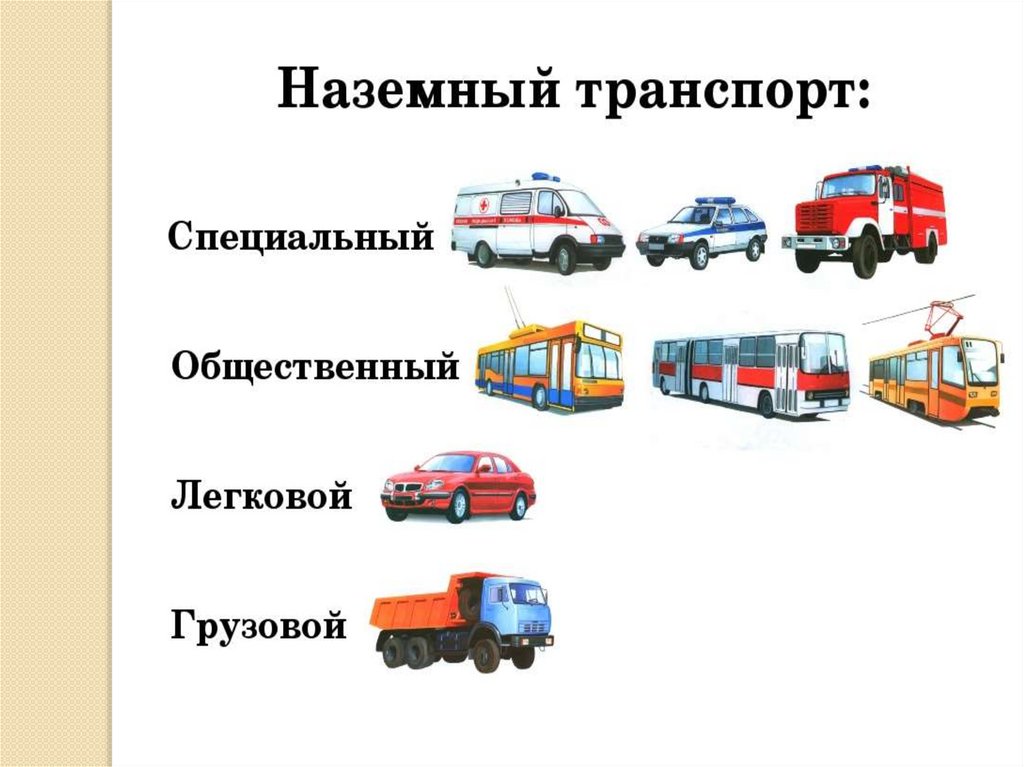 Урок окружающий транспорт. Грузовой и пассажирский транспорт. Специализированный транспорт. Специальный Наземный транспорт. Транспорт для презентации.