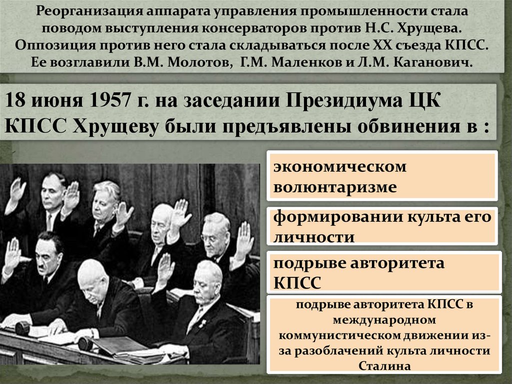 Советское общество в конце 1950 начала 1960 люди спящие в домах. Советское общество в конце 1950 начала 1960 молодёжь. Советское общество в 20 30 годы
