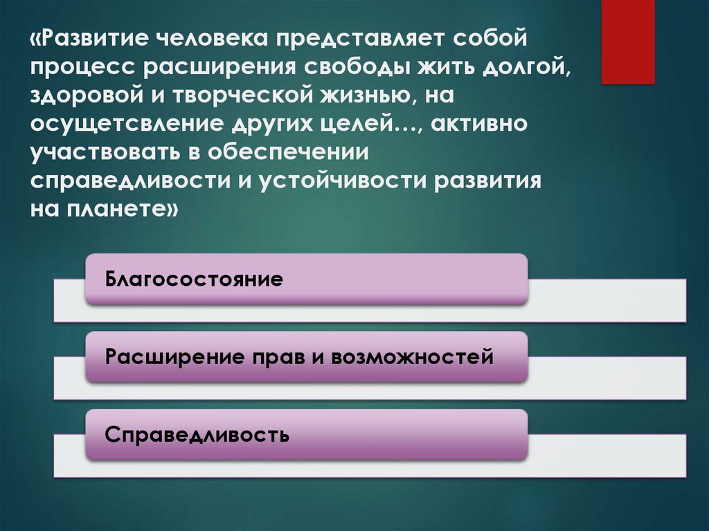 Индекс человеческого развития презентация