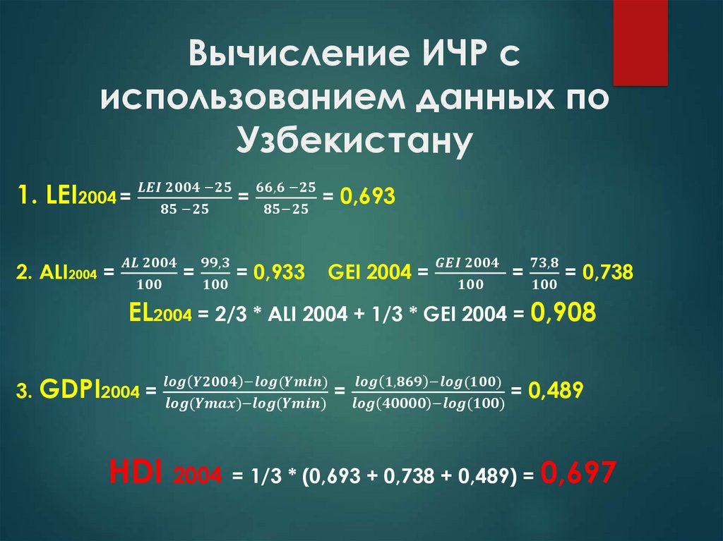 Индекс человеческого развития формула