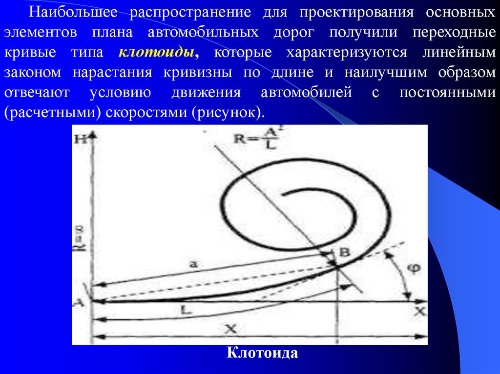 Плоская кривая